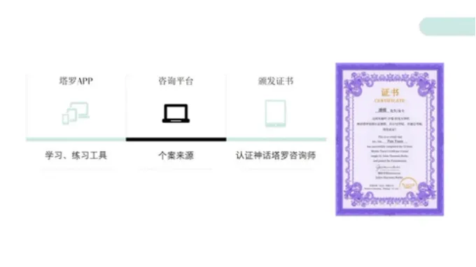 课程页中的学习工具与证书示意